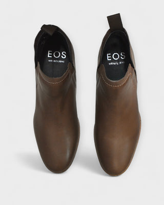 EOS Gaid