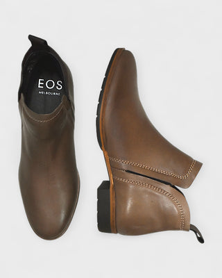 EOS Gaid