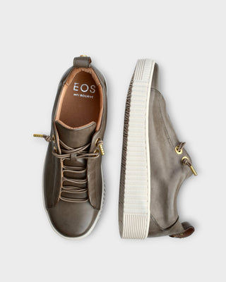 EOS Jool