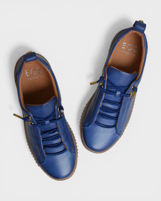 EOS Jool